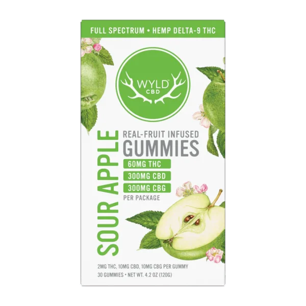 Low-Dose Sour Apple CBD:CBG:THC | Active